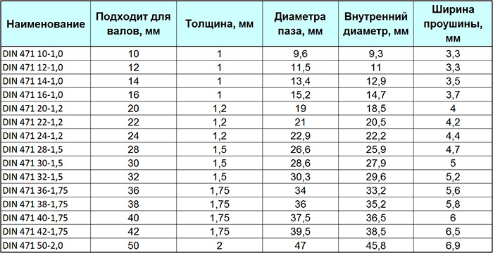 471 схема мдлп