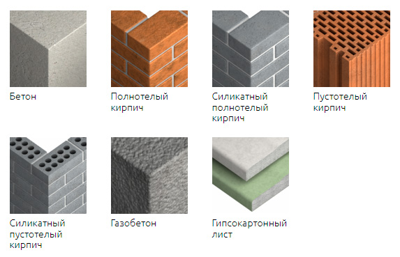 Применение распорного дюбеля 4ALL