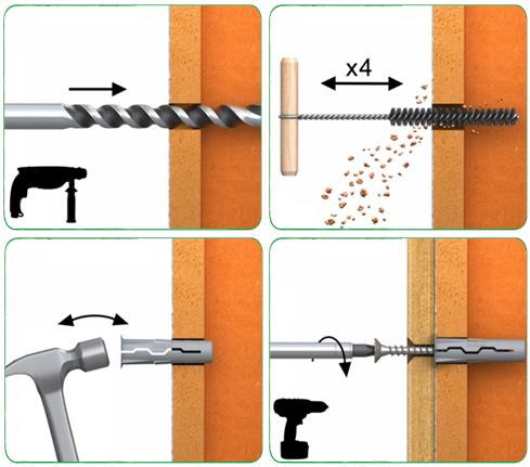 Монтаж распорного дюбеля UNO