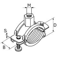 Так выглядит Хомуты КТР для труб с прокладкой EPDM