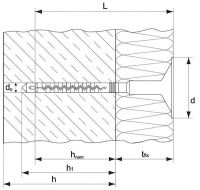 Так выглядит Дюбели для теплоизоляции с термоголовкой МТГ
